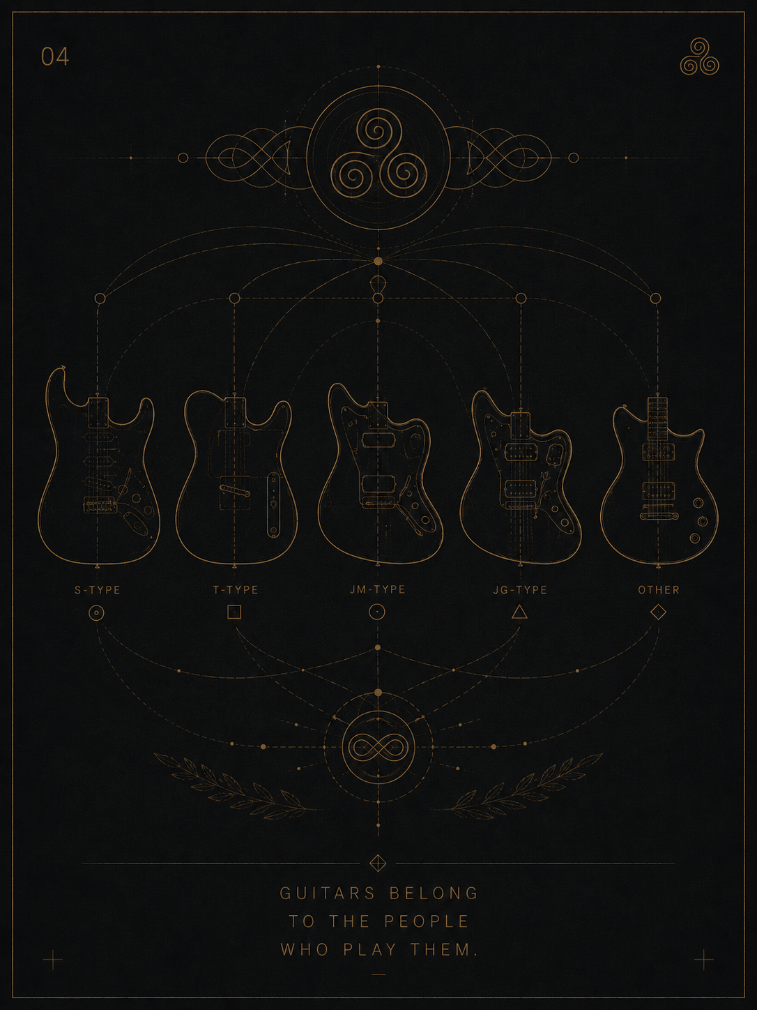 A lineage of electric guitar forms across decades and continents